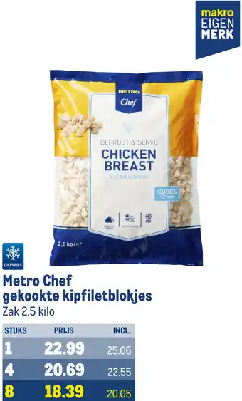 Makro Metro Chef gekookte kipfiletblokjes aanbieding