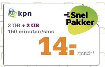 Telecombinatie Sim Only - KPN aanbieding