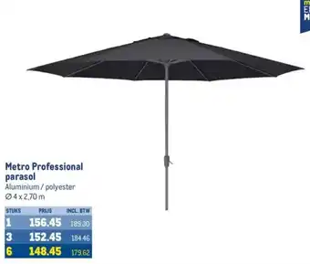 Makro Metro Professional parasol aanbieding