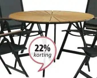 Jysk JUTLANDIA RANGSTRUP TAFEL aanbieding