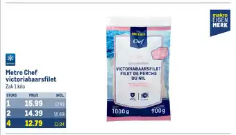 Makro Metro Chef victoriabaarsfilet aanbieding