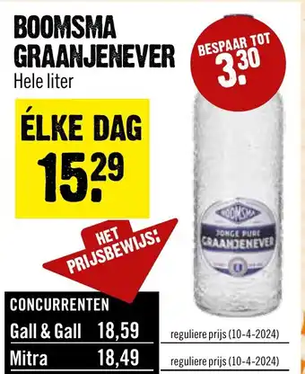 Dirck 3 BOOMSMA GRAANJENEVER aanbieding