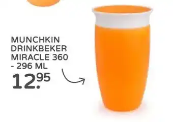 Prenatal MUNCHKIN DRINKBEKER MIRACLE aanbieding