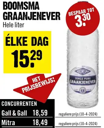 Dirck 3 BOOMSMA GRAANJENEVER aanbieding