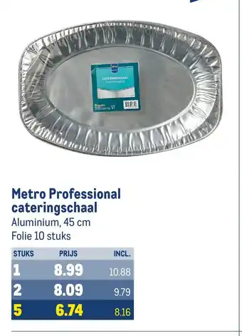 Makro Metro Professional cateringschaal aanbieding