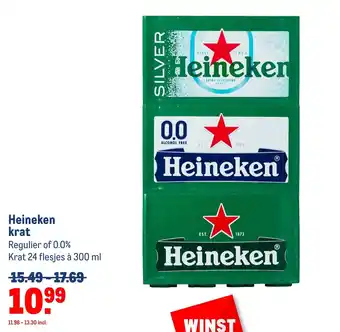 Makro Heineken krat aanbieding