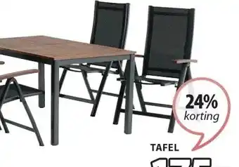 Jysk YTTRUP TAFEL aanbieding