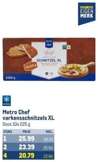 Makro Metro Chef varkensschnitzels XL aanbieding