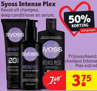 Kruidvat Syoss Intense Plex aanbieding