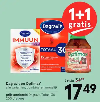 Etos Dagravit en optimax aanbieding