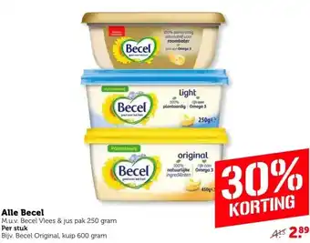 Coop Alle Becel aanbieding