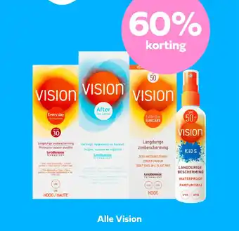 Plein.nl Alle Vision aanbieding