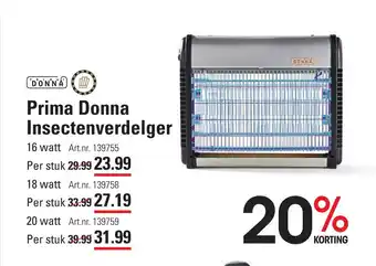 Sligro Prima Donna Insectenverdelger aanbieding