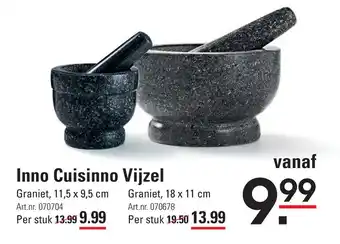 Sligro Inno Cuisinno Vijzel aanbieding