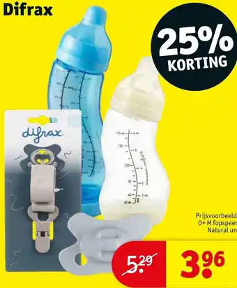 Kruidvat Difrax aanbieding