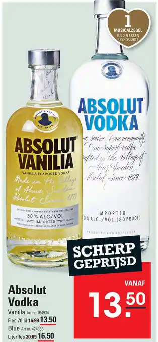 Sligro Absolut Vodka aanbieding