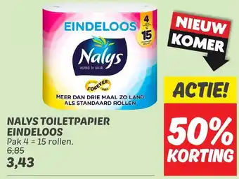 Dekamarkt Nalys toiletpapier eindeloos aanbieding