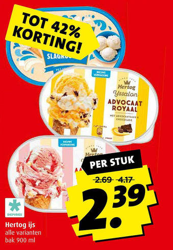 Boni Hertog ijs allo varianton aanbieding