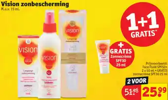 Kruidvat Vision zonbescherming aanbieding