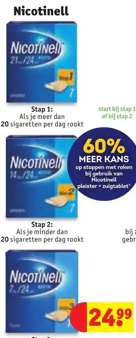 Kruidvat Nicotinell aanbieding