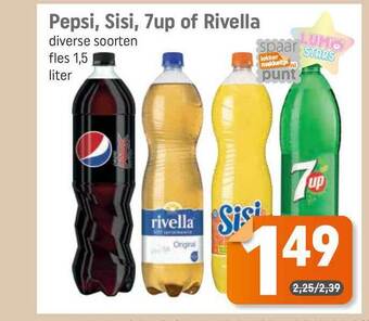 Dagwinkel Pepsi, Sisi, 7Up Of Rivella aanbieding