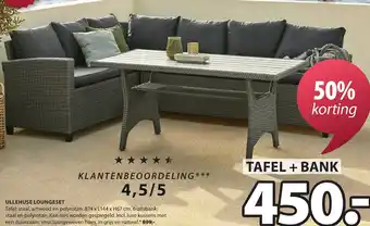 Jysk ULLEHUSE LOUNGESET aanbieding