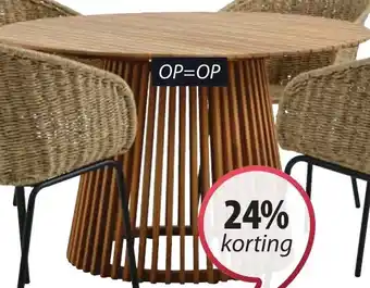 Jysk JUTLANDIA UDBYNEDER TAFEL Ø120 x H75 cm aanbieding