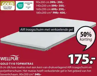 Jysk WELLPUR GOLD T110 TOPMATRAS 80 x 200 cm aanbieding