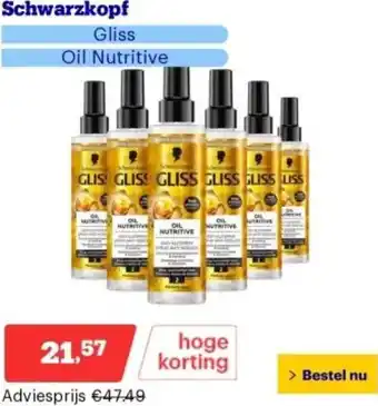 Bol.com Schwarzkopf aanbieding