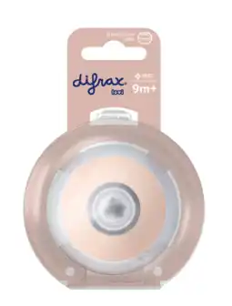 De Online Drogist Mammafeel Dynamische Flessenspeen Fast 9+ aanbieding