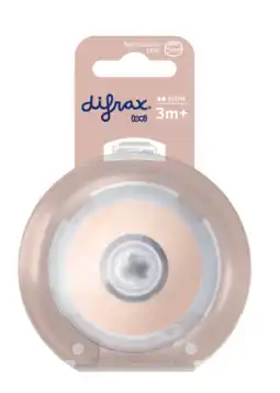 De Online Drogist Difrax Mammafeel Dynamische Flessenspeen Slow 3+ aanbieding