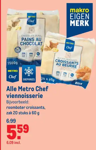 Makro Alle Metro Chef viennoisserie aanbieding