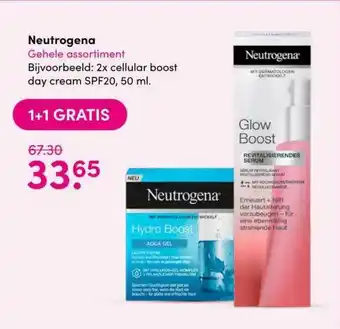 Drogisterij Visser Neutrogena 1+1 Gratis aanbieding