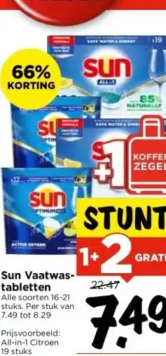 Vomar Voordeelmarkt Sun Vaatwas- tabletten aanbieding