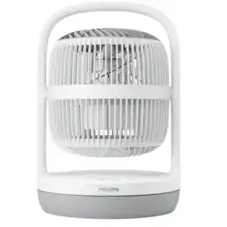 MediaMarkt Philips Cx2050/00 Tafelventilator Wit aanbieding