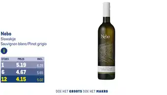 Makro Nebo aanbieding