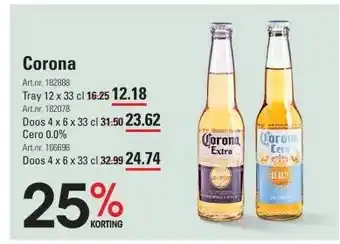 Sligro Corona aanbieding