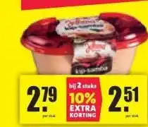 Nettorama Johma salade aanbieding