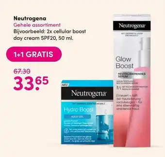 DA Neutrogena aanbieding