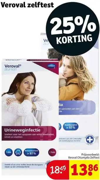 Kruidvat Veroval zelftest aanbieding