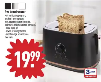 ALDI Rvs broodrooster aanbieding