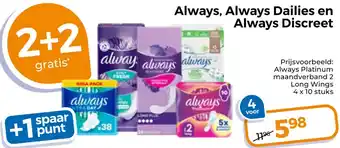 Trekpleister Always, Always Dailies en Always Discreet aanbieding