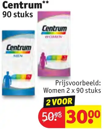Kruidvat Centrum aanbieding