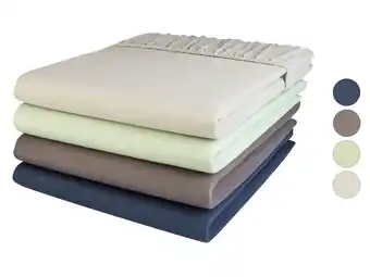 Lidl LIVARNO home Jersey hoeslaken 140-160 x 200 cm aanbieding
