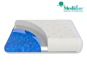 Lidl Mediflow Waterkussen aanbieding