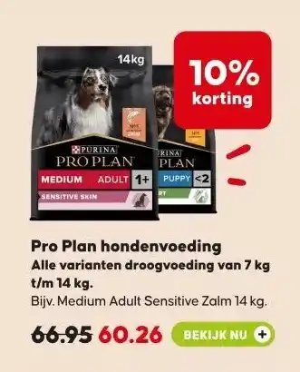 Boerenbond Pro Plan hondenvoeding aanbieding