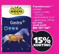Ranzijn Paardenvoer. HAVENS aanbieding