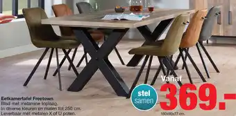 Budget Home Store Eetkamertafel freetown aanbieding