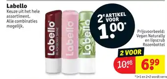 Kruidvat Labello aanbieding