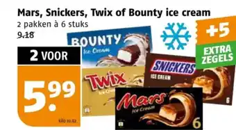 Poiesz Mars, Snickers, Twix of Bounty ice cream aanbieding